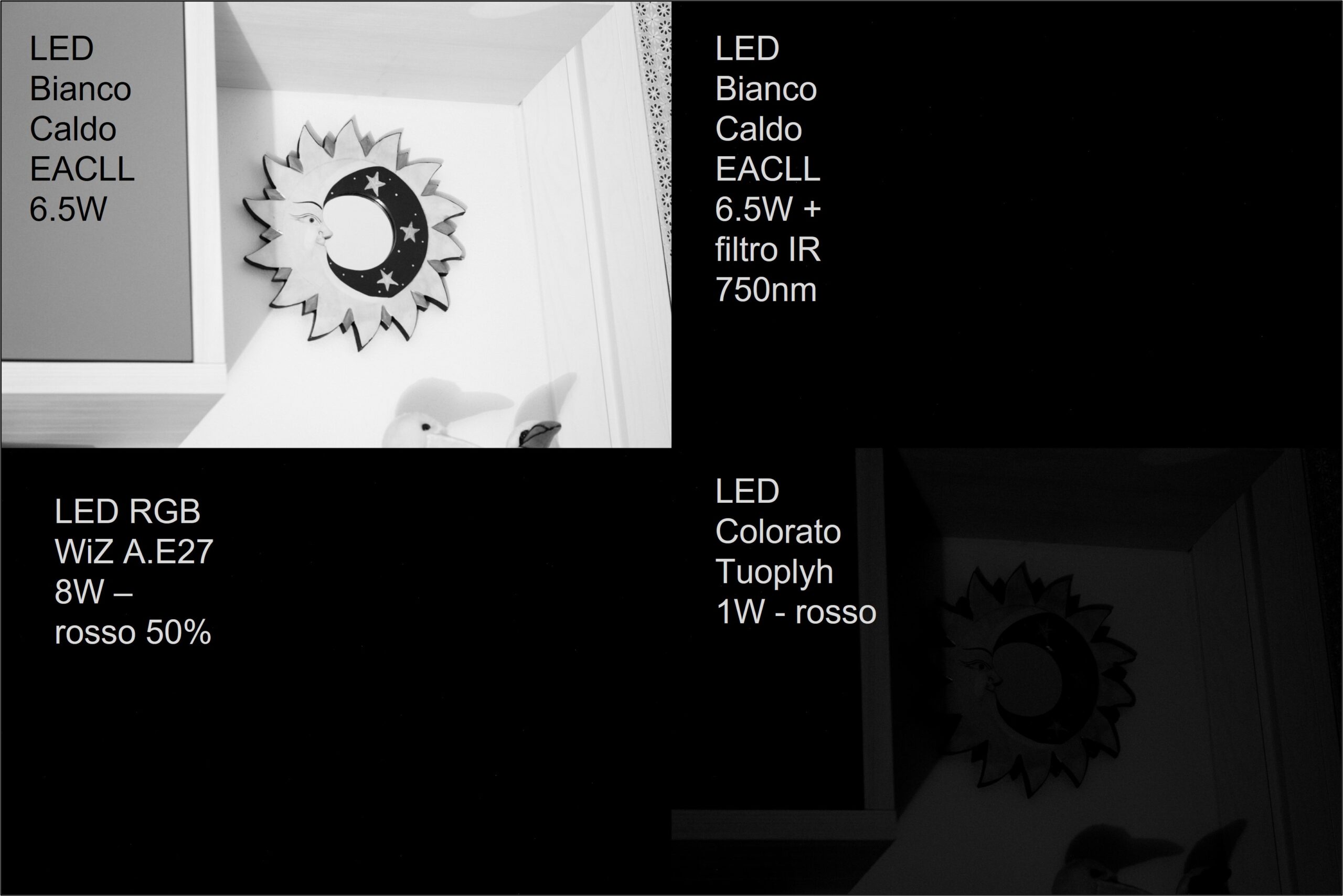 5 MOTIVI PER CUI UNA LUCE NOTTURNA ROSSA È MEGLIO DEL BUIO